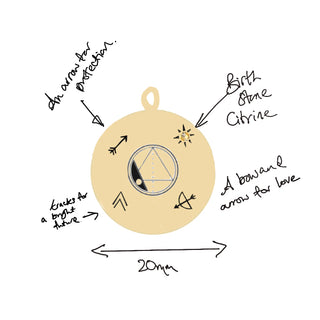 How to Design A Bespoke Talisman